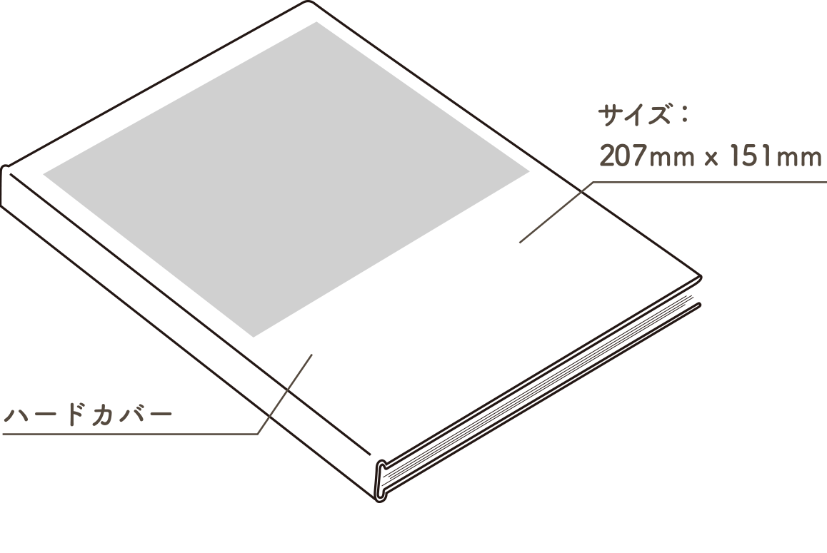 本体サイズの図