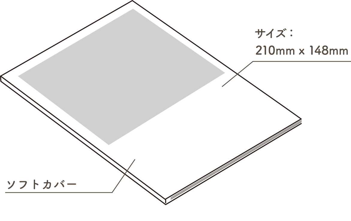 本体サイズの図